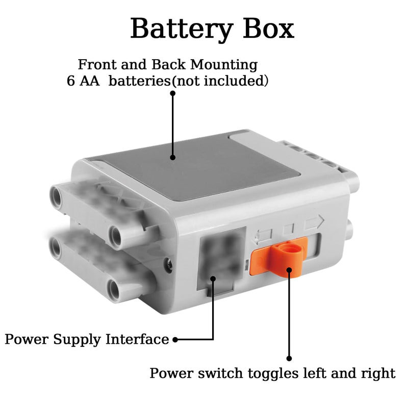 Uncle Brick 12 in 1 Motor Power Function Set,Equipped with Powerful High-Torque High-Speed Motor,Advanced Control Functions,Compatible with Major Brands,Suitable for Building Block Modification