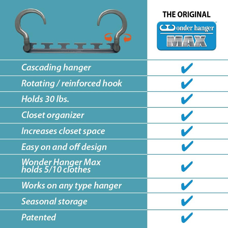 Wonder Hanger Max Space Saving Closet Hangers, 10-Pack, 360° Swivel, Grey Gray PACK OF 10