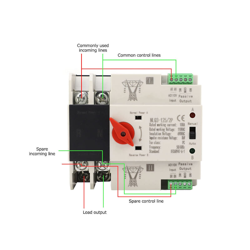 100A 110V Automatic Transfer Switch,2P Mini Dual Power Transfer Switch,50Hz 60Hz 35mm Din Rail Mounting for Home Generator Factories Laboratories Farms Powering Supply