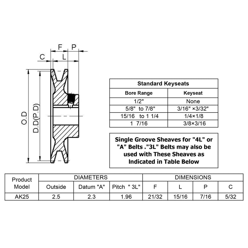 [Australia - AusPower] - AK25-3/4 Single Groove Fixed Bore V Belt Pulley,3/4 inch bore,2.5 inch Outside Dia,V-Belt Sheave Cast Iron for A AX 3L 4L V-Belts 