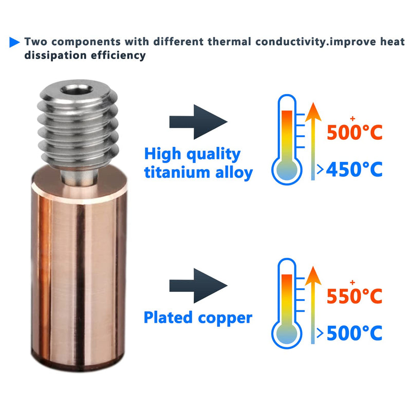 [Australia - AusPower] - Upgrade Idler Arm All Metal Bimetal Heatbreak Nickel Plated Copper Heater Block Nozzles 0.4mm Compatible with Artillery Sidewinder X1 X2 Genius Titan Extruder Volcano Hotend Parts 3D Printer 