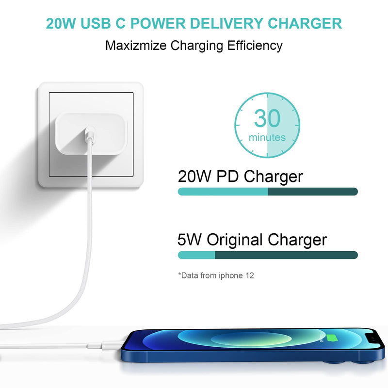 [Australia - AusPower] - iPhone Super Fast Charger iPad Charger 20W US C Wal Charer with 6FT Fast Charoing Fast Cables Compatble with iPhone 14/14Pro Max/iPhone 13/13Pro/12/12 Pro/11/iPad pro 6FT-20W 2Pack 