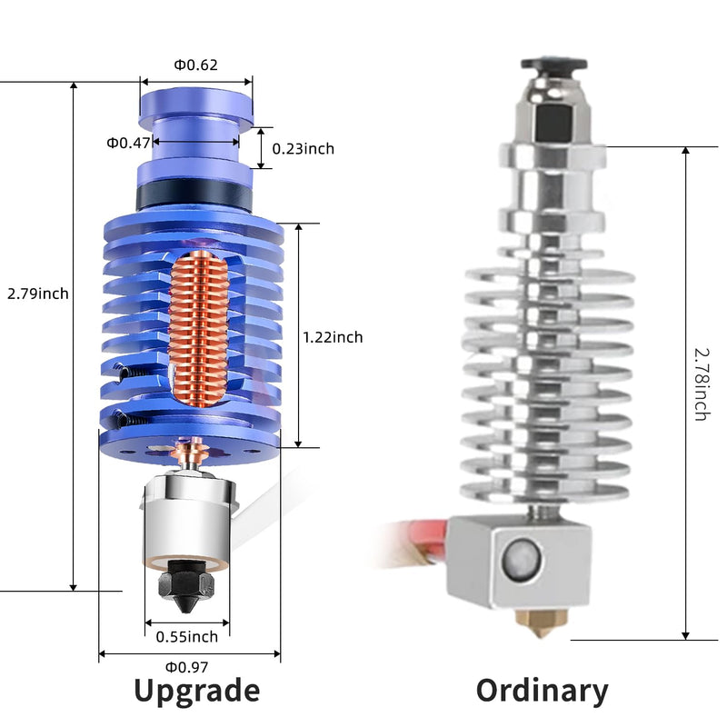 i3 Mega All-Metal Hotend Ceramic: 12V 50W Ceramic Heating Core Compatible for Anycubic i3 Mega/S/X/Pro V5 J-Head Hot end Upgrade set D