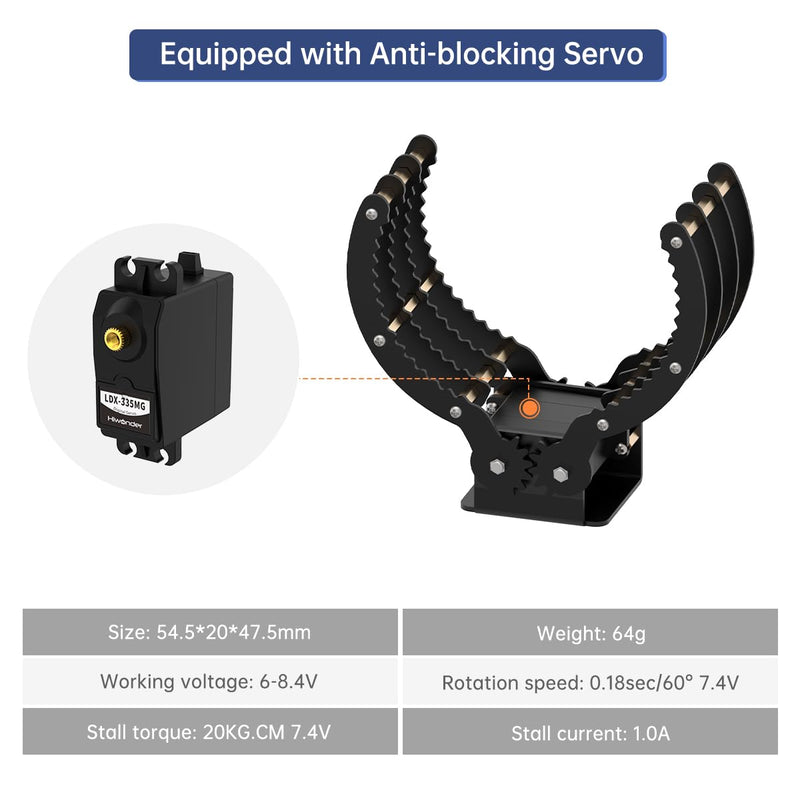 [Australia - AusPower] - Robotic Claw Full Metal Wave Edge Clamp Robot Hand Gripper Grabber, 1LB Max Grab Weight & 0-9in Open Range High Torque Robotic Arm Replace Claw Robot DIY, Mechanical Claw with Servo and Tester with servo & tester 