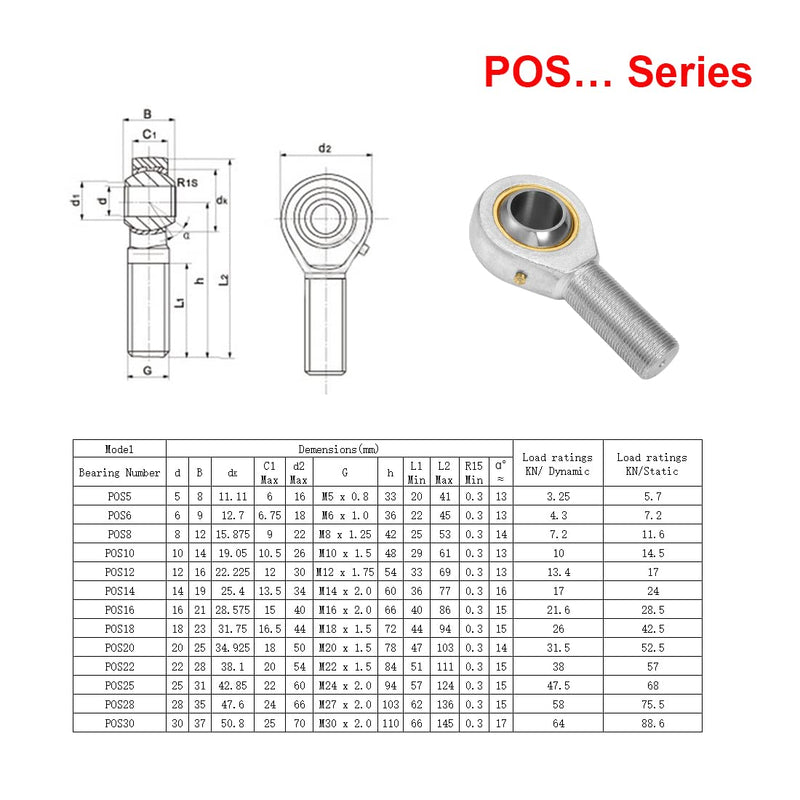 [Australia - AusPower] - POS6 Rod End Bearing, 2pcs 6mm Bore Pre-Lubricated M6x1.0mm Metric Male Thread Right Hand Heim Joint with Jam Nuts POS 