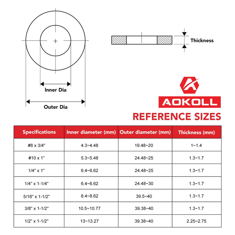 [Australia - AusPower] - Fender Washers 304 Stainless Steel Flat Washers Universal Metal Washers (1/2" x 1-1/2" 15PCS) 1/2" x 1-1/2" 15PCS 