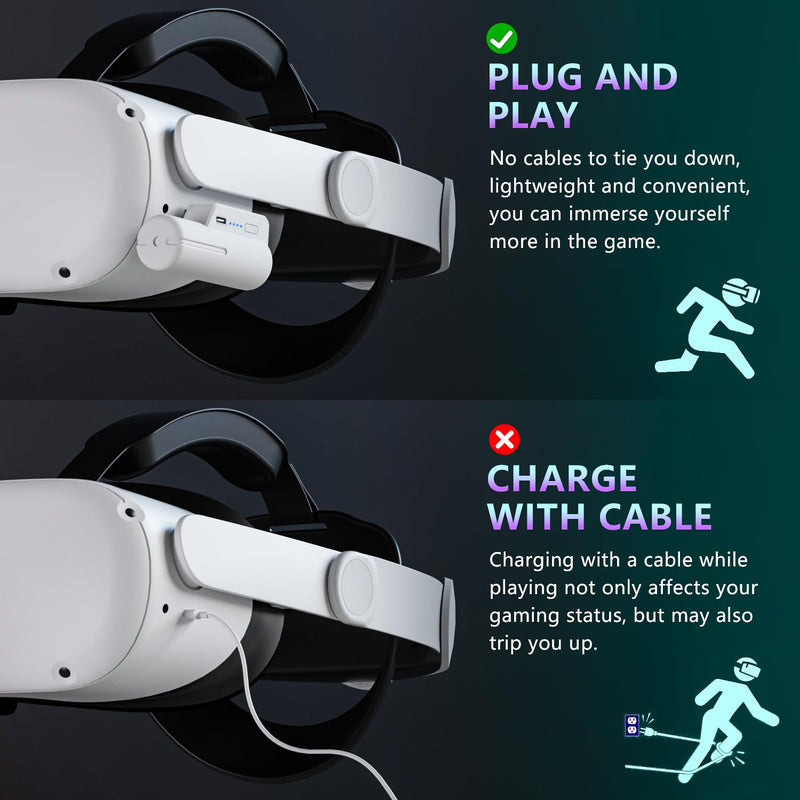 [Australia - AusPower] - Battery Pack for Oculus Quest 2, 5000mAh Head Strap Battery Pack Compatible with Oculus/Meta Quest 2 Lightweight and Portable VR Extend Power Accessories for Extra 2-4H Playtime battery 1 pack for quest 2 