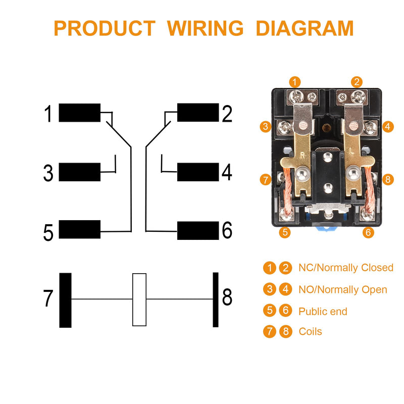 [Australia - AusPower] - 2Pcs High Power Relay JQX-62F-2Z, Coil Voltage AC 220V 80A, DPDT 2NO 2NC, Electronmagnetic Relay, 35mm Rail Mount (AC 220V, 2) 