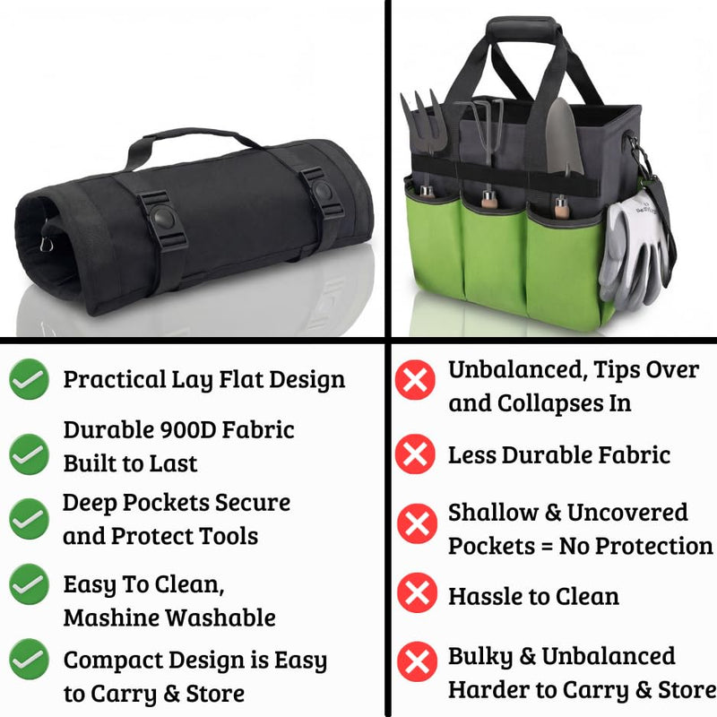 Garden Tool Bag - Roll-Up Garden Tool Holder with Deep Pockets | 900D Polyester Heavy Duty Gardening Tote | Compact Washable Organizer for Tools, Seeds, and Essentials (Tools Not Included) Tomato Print