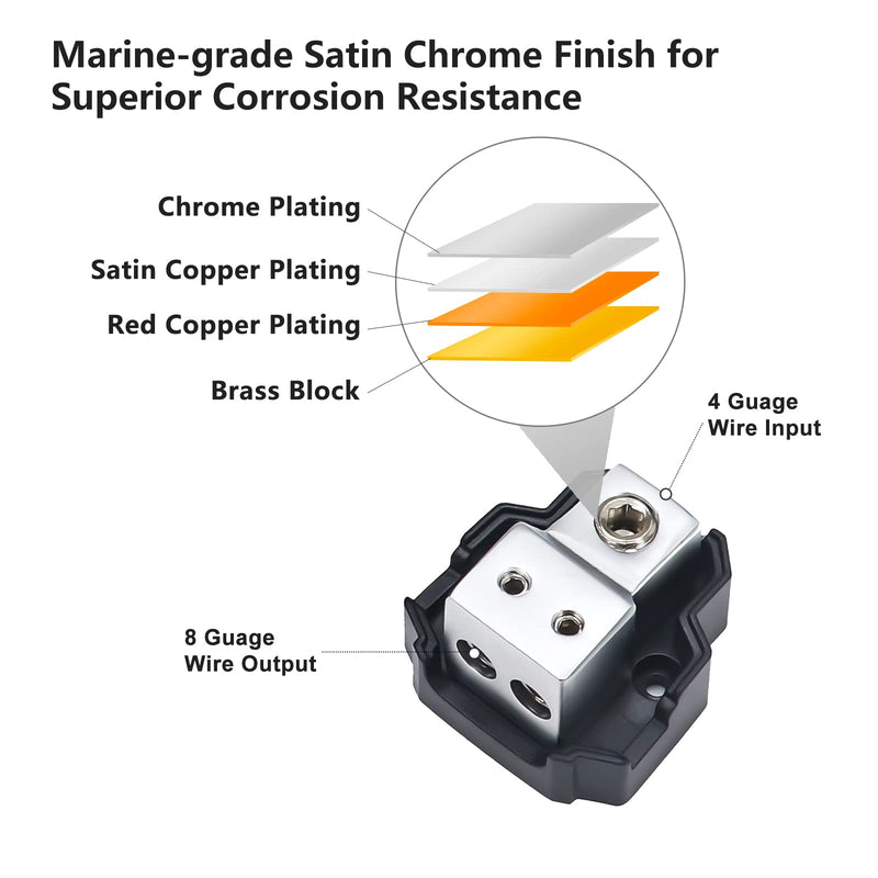 [Australia - AusPower] - RECOIL SDB12P 2-Way Mini Power Distribution Block, 1 X 4/8 Gauge in / 2 X 8/10 Gauge Out Power Distribution Ground Distributor Block for Car Audio Amplifier Splitter, 2 Pack 2 Way Mini Power Distribution Block 2PCS 