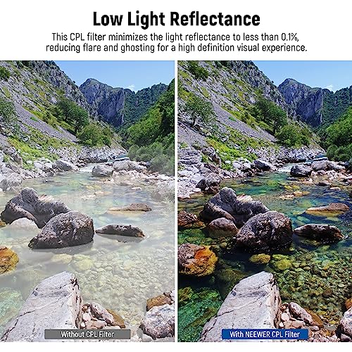 NEEWER 67mm Polarizer Filter, 24 Layer Multi Resistant Nano Coated MC CPL Circular Polarizing Filter with HD Optical Glass/Ultra Slim for Camera Lens, Reduce Reflection/Enhance Contrast/Reduce Glare
