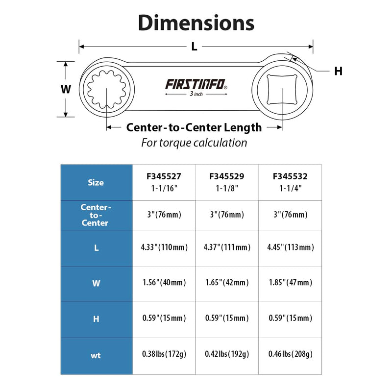 FIRSTINFO F345532 1/2-inch Drive 1-1/4" Torque Adapter, 12-Point Box End with CR-V Construction 1/2-inch Drive / 1-1/4"