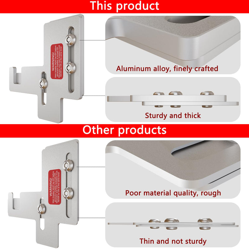 [Australia - AusPower] - Generator Interlock Kits are Compatible with Siemens or Murray 150 or 200 amp Panels. The spacing Between Main and Branch Breakers is 7/8-1 1/4"，Professional Interlock Kit(SIE-P2) SIE-P2 