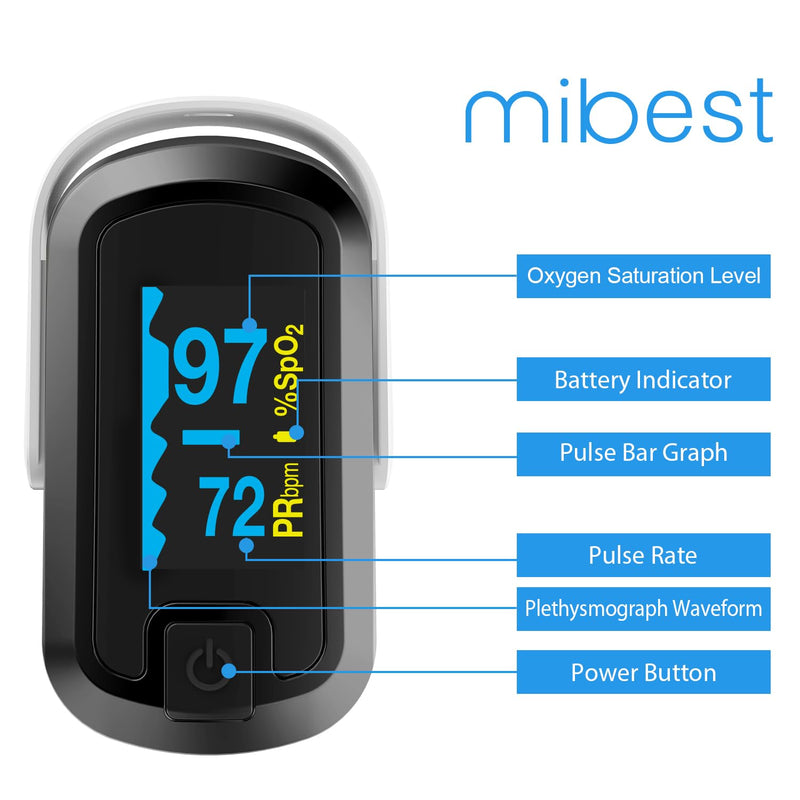 [Australia - AusPower] - mibest OLED Finger Pulse Oximeter, O2 Meter, Dual Color White/Black 