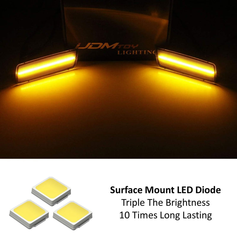 iJDMTOY Smoked Lens Amber Full LED Bumper Side Marker Light Kit Compatible With Volkswagen 2006-2009 MK5 Golf/GTI Rabbit, 2005-2010 Jetta, 2008 R32, 40-SMD LED, Replace OEM Front Sidemarker Lamps Smoked Lens Amber LED