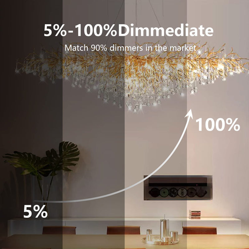 G9 LED Warm White Dimmable, 2700K 230V 4W Replacement 40W Halogen Bulb, T4 Light Bulb 450 lm for Indoor and Outdoor Decorating Lighting No Flickering Light Bulb Pack of 5 2700K 5pcs