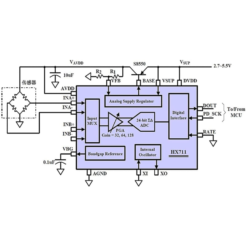 [Australia - AusPower] - Digital Load Cell Weight Sensor 1kg 2kg 3kg 5kg 10kg 20kg (5PCS HX711 Module) 5PCS HX711 Module 