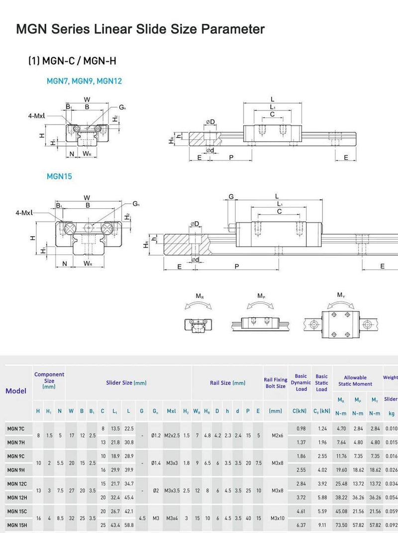 [Australia - AusPower] - 2Pcs MGN7-C Type Linear Slider Carriage Block for Miniature Linear Sliding Guideway Rail MGN7 MR7 
