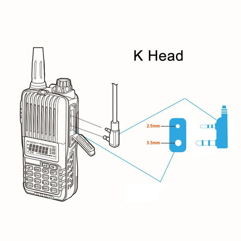 [Australia - AusPower] - Case of 10, Retevis Walkie Talkies Earpiece with Mic 2 Pin Acoustic Tube Headset Compatible with Baofeng UV-5R Retevis H-777 RT21 RT22 Arcshell AR-5 Two Way Radio 