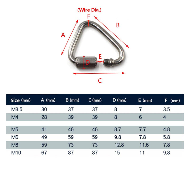 [Australia - AusPower] - Delta Quick Link 304 Stainless Steel Triangle Quicklink Chain Connector Screw Lock Carabiner M6 