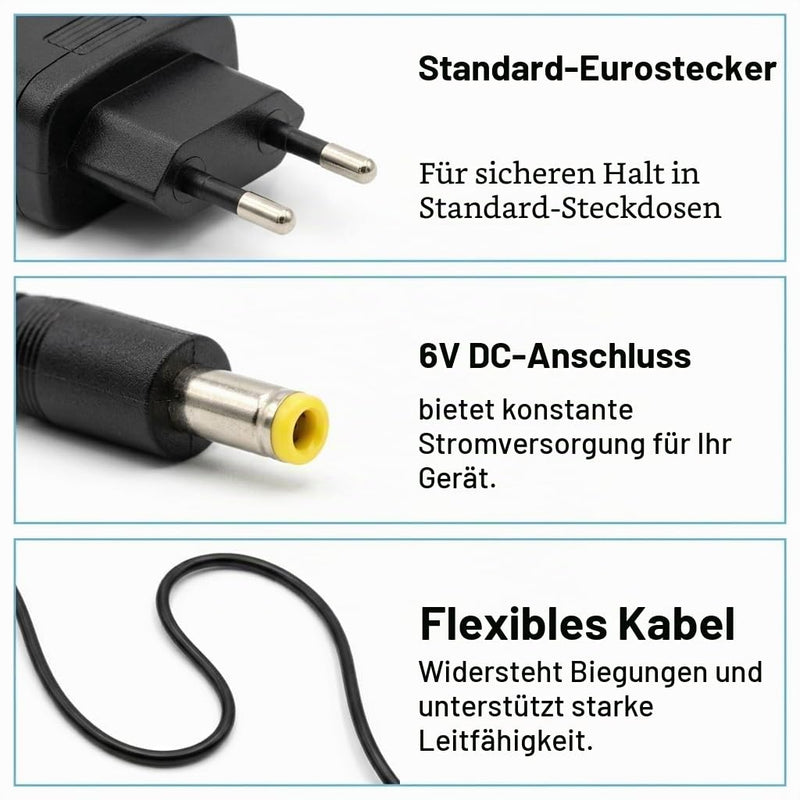 6 V Power Supply Charger for Omron Blood Pressure Monitor Power Adapter Replacement Charging Cable HHP CM01 M2 M3 M4 M5 M6 M7 M8 M9 M300 M400 M500 M700 X2 X3 X4 X7 HEM 7156 Basic Comfort Smart EU Plug