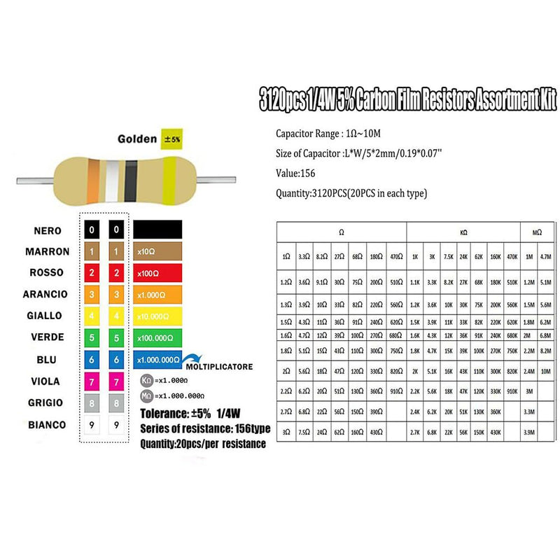 [Australia - AusPower] - 156 Values 3120PCS Resistor Kit 1/4W 5% Carbon Film Resistors 1 Ohm-10M Ohm Assortment Kit for DIY Projects and Experiments 