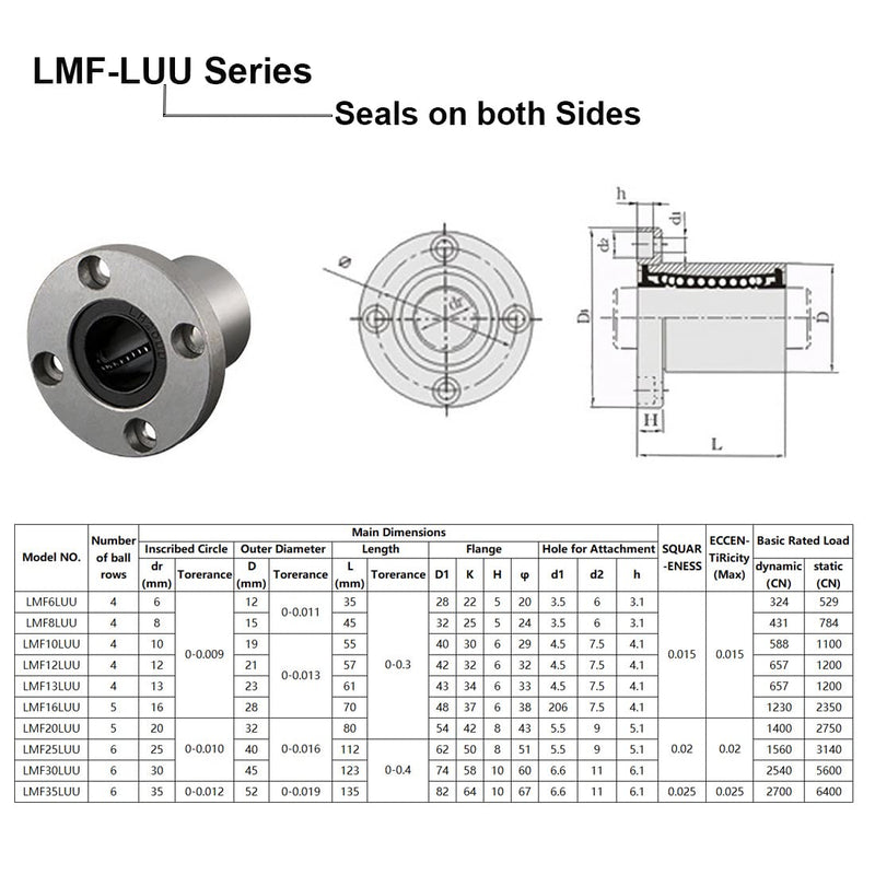 [Australia - AusPower] - Linear Ball Bearings, LMF10LUU 10mm Extra Long Round Flange Linear Motion Bushing Double Side Rubber Sealed for 10mm Linear Shaft CNC Machine 3D Printer 4 Pack 