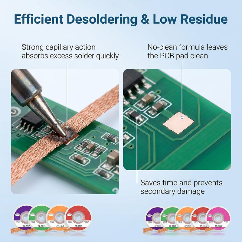 Desoldering Braid Set with Flux 1.5 m Long High Absorbency Pack of 5 | Width 1.5 mm to 3.5 mm suction wick, no-clean electronics repair, precision soldering, vacuum sealed, residue-free quality