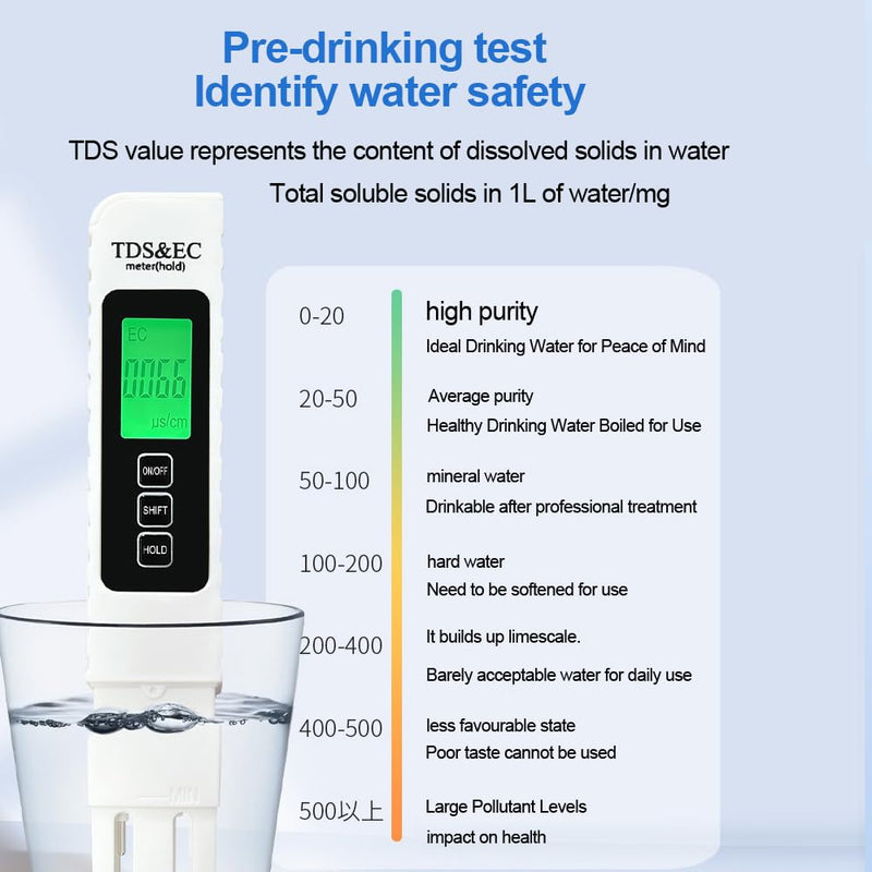 [Australia - AusPower] - 3-in-1 Multifunctional Water Testing Kits for Drinking Water and Pool - Accurate Digital TDS, Temp, EC Meter Water Tester 