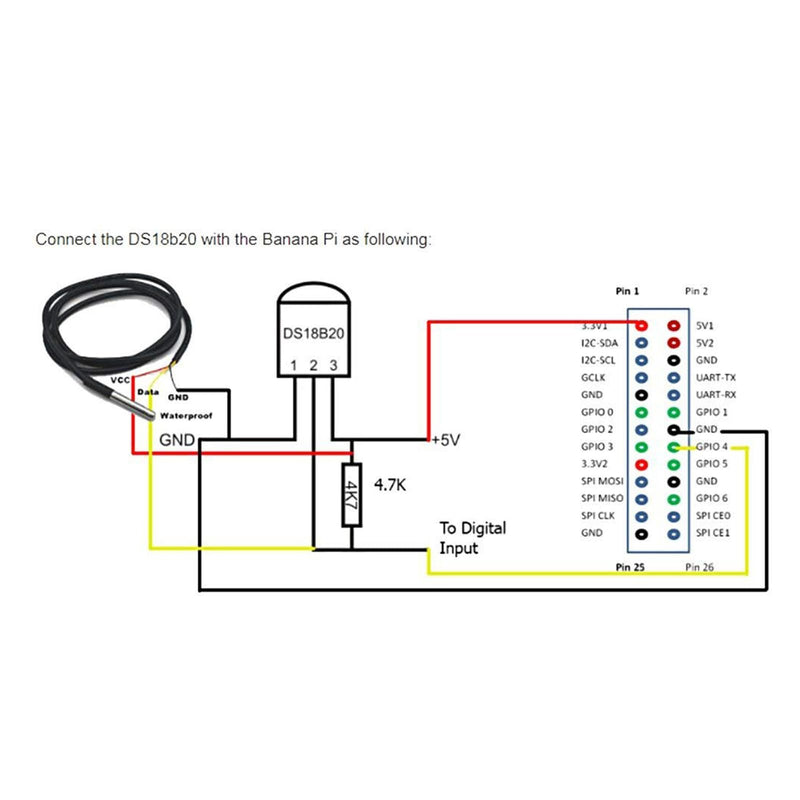 [Australia - AusPower] - 5 Pieces of DS18B20 Temperature Sensor Temperature Probes in Stainless Steel Packaging, Waterproof, 1M. 