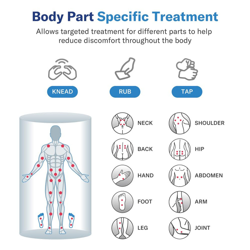 [Australia - AusPower] - Alcedo TENS Unit + EMS Combination Machine Muscle Stimulator for Pain Relief, Electric Rechargeable Pulse Massager with 41 Modes for Back/Neck Pain Therapy, HSA FSA Eligible 
