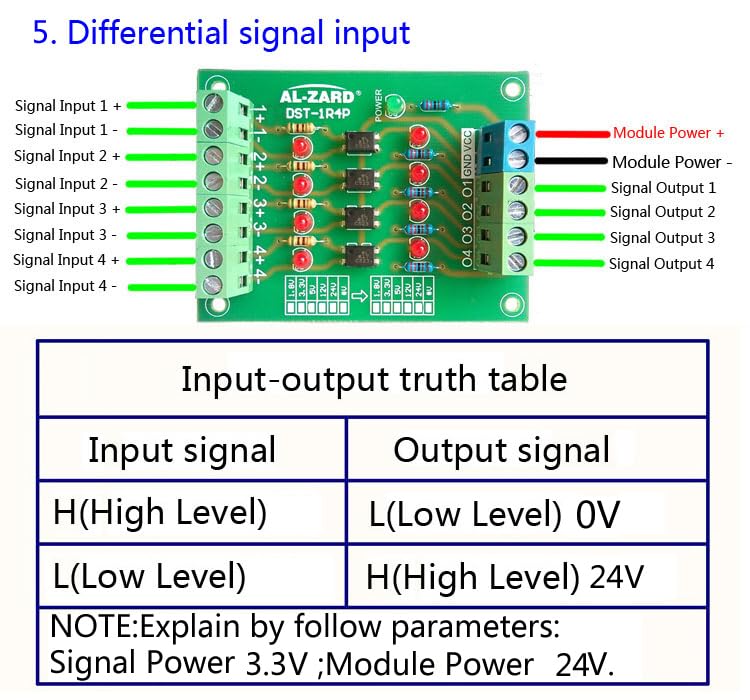 [Australia - AusPower] - Optocoupler Isolation Board,3.3V to 24V 4-channel PLC Signal Level Voltage Conversion Board for Signal Isolation 