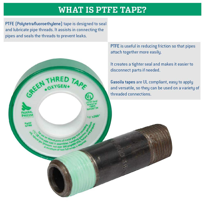 [Australia - AusPower] - Gasoila Green PTFE High Density Thread Tape for Oxygen, -450 to 550 Degree F Performance Temp, 3.7 mil Thick, 260" Length, 1/2" Width, 3-Pack (GT90-3) 3 Rolls - 1/2 Inches x 260 Inches 