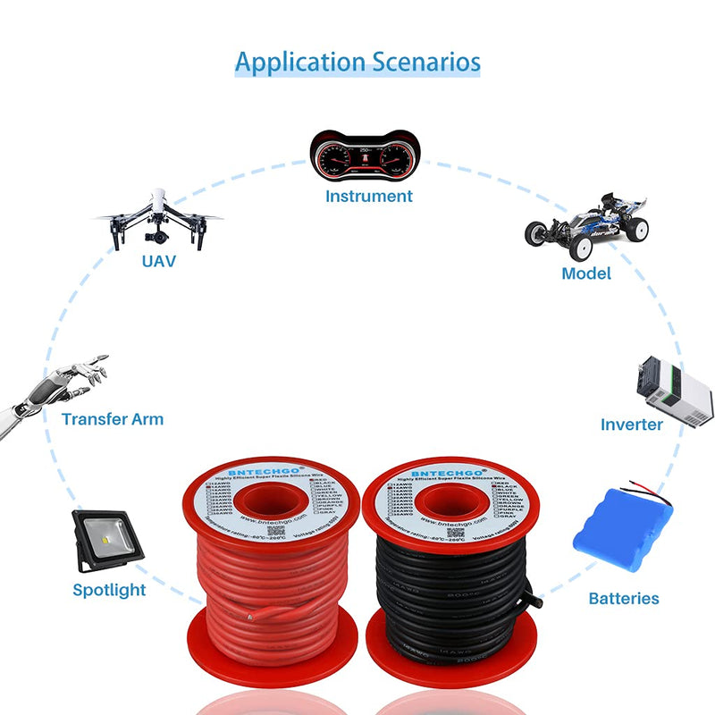 [Australia - AusPower] - BNTECHGO 14 Gauge Silicone Wire Spool red and Black Each 25ft Flexible 14 AWG Stranded Tinned Copper Wire silicone wire red 25ft and black 25ft Silicone Wire Red and Black 