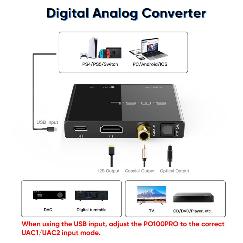 [Australia - AusPower] - SMSL PO100 PRO MQA DDC XMOS XU316 Digital to Analog Audio Converter Type-C USB Input IIS/Optical/Coaxial Output Mini Portable USB Interface Converter for Phone/TV/PS3/PS4/PS5 