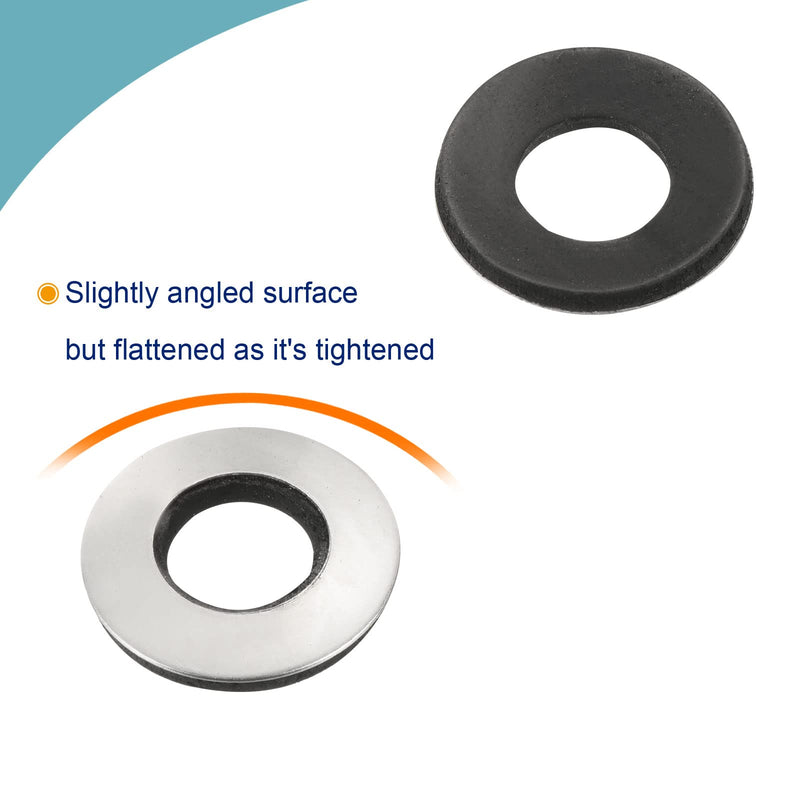 [Australia - AusPower] - MECCANIXITY Bonded Sealing Washers M12 25x12x3.6mm Carbon Steel Nitrile Rubber Gasket, Pack of 10 