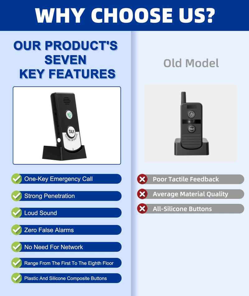 [Australia - AusPower] - 2 Way Voice Intercom - Super Long Range Wireless Intercom System for Home 
