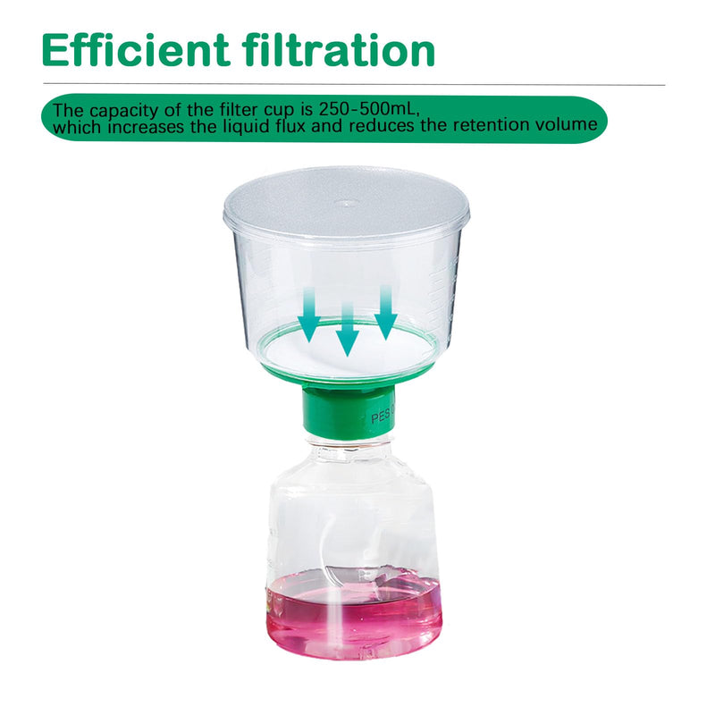 [Australia - AusPower] - 500ML Vacuum Filter Units with 0.22um PES Membrane, Filter Membrane Diameter: 90mm,Individually Wrapped (500mL - 0.22um PES) 500mL - 0.22um PES 