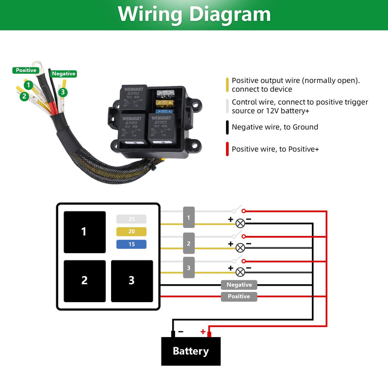 [Australia - AusPower] - Wengart 12V Compact Pre-Wired Fuse Relay Box WG33K, 3-Way Power Distribution Center with 40A JD1912 Relays & ATC/ATO Fuses, IP65 Waterproof Harness for Motorcycle, UTV, ATV, Marine & DIY Wiring, Black 3Relays3Way 