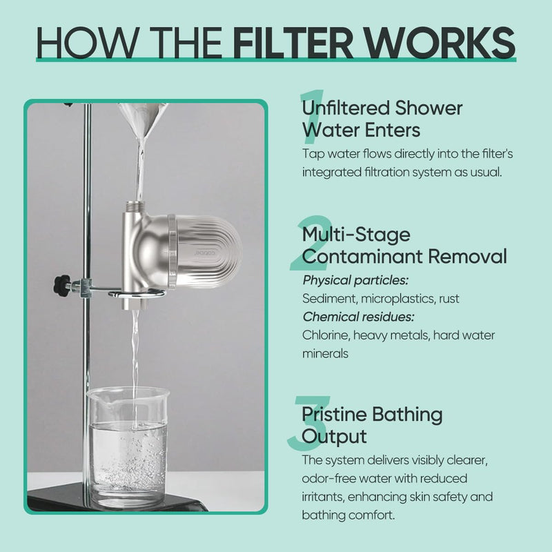 Cobbe Shower Filter | All-Metal Joint | 99% Removal Shower Head Filter for Hard Water, Heavy Metals, Chlorine and Harmful Substance, Improve Your Skin and Hair - Brushed Nickel