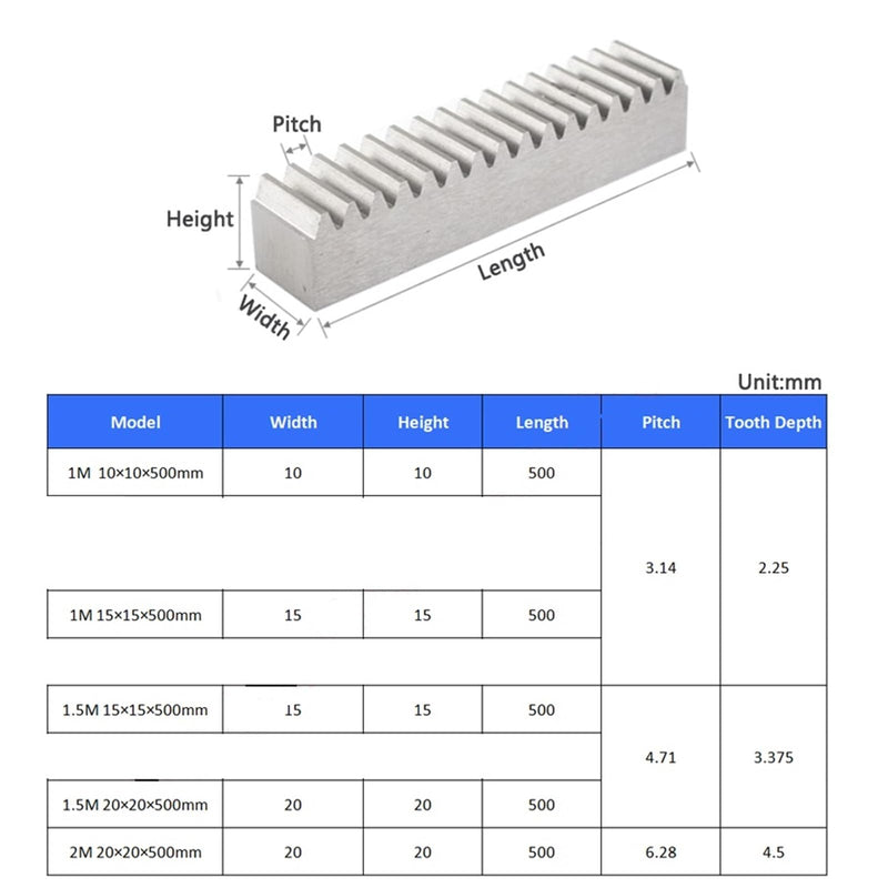 [Australia - AusPower] - 1pcs 0.5Meters 1Mod 1.5Mod 2Mod Gear Rack 1M 1.5M 2M Straight Teeth Drive Rack 10x10 15x15 20x20 Steel(1M 10x10x500mm) 1M 10x10x500mm 