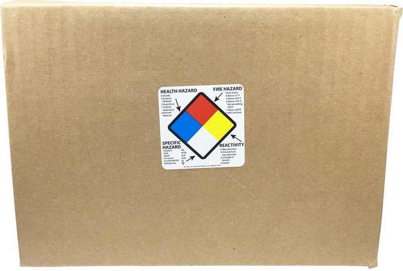 [Australia - AusPower] - Right to Know Labels Health Fire Reactivity Specific Hazard, 2 x 2 Inch Square Adhesive Stickers, 500 Total Hazard Labels on a Roll for Workplace Safety and Compliance – Made in The USA 