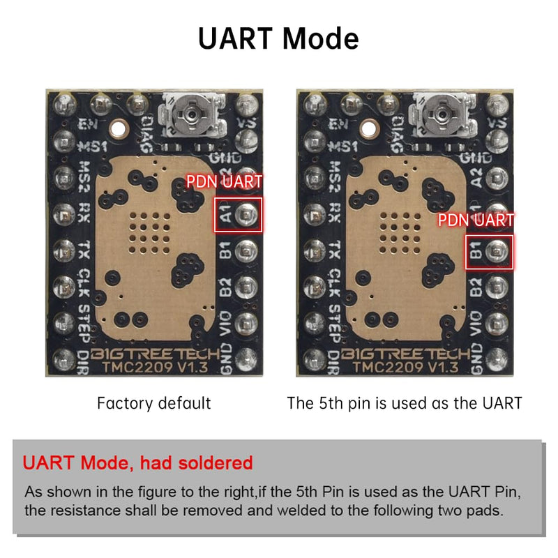 [Australia - AusPower] - BIGTREETECH 6PCS TMC2209 V1.3 Stepper Motor Driver 2.8A UART Ultra Silent Stepsticks Supports Step/DIR Mode for Octopus V1.1/Octopus Pro/SKR V1.4 Turbo/SKR 3/Manta M4P/M5P/M8P Control Board 