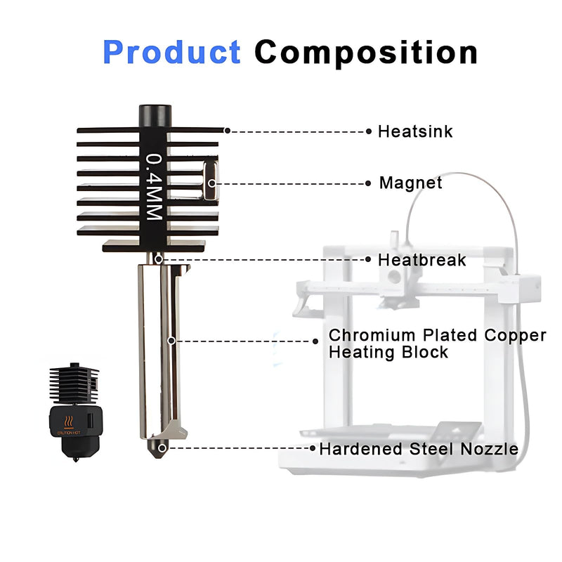 4 Pack 0.2MM 0.4MM 0.6MM 0.8MM A1/A1 Mini Hotend Kit for Bambu Lab 3D Printer - 0.2/0.4mm Hardened Steel Replacement Nozzle High-Temperature Extruder Print Head for Bambu Lab 3D Printer Accessories 1