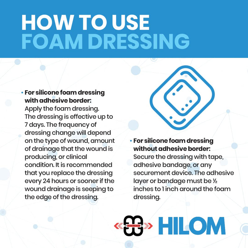 [Australia - AusPower] - Silicone Foam Dressing with Adhesive Border 4 in x 8 in (5 Pack) Waterproof Dressing, Latex Free for Moist to Heavily draining Wounds 4 in x 8 in (5 Pack) 