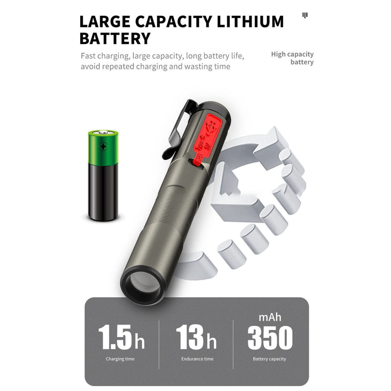 [Australia - AusPower] - Topyond Rechargeable Pen Light, Pupil Light, Medicine, Diagnostic Medical Pen Light with Warm/White Light, IPX4 Waterproof Doctor's Nurse Inspection Lamp 