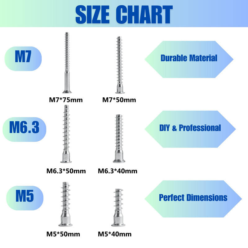[Australia - AusPower] - Confirmat Screws, 10 PCs M5 x 40mm, Hex Socket Drive Countersunk Self-Tapping Furniture Connecting Screw Set Carbon Steel Zinc Plated Silver 