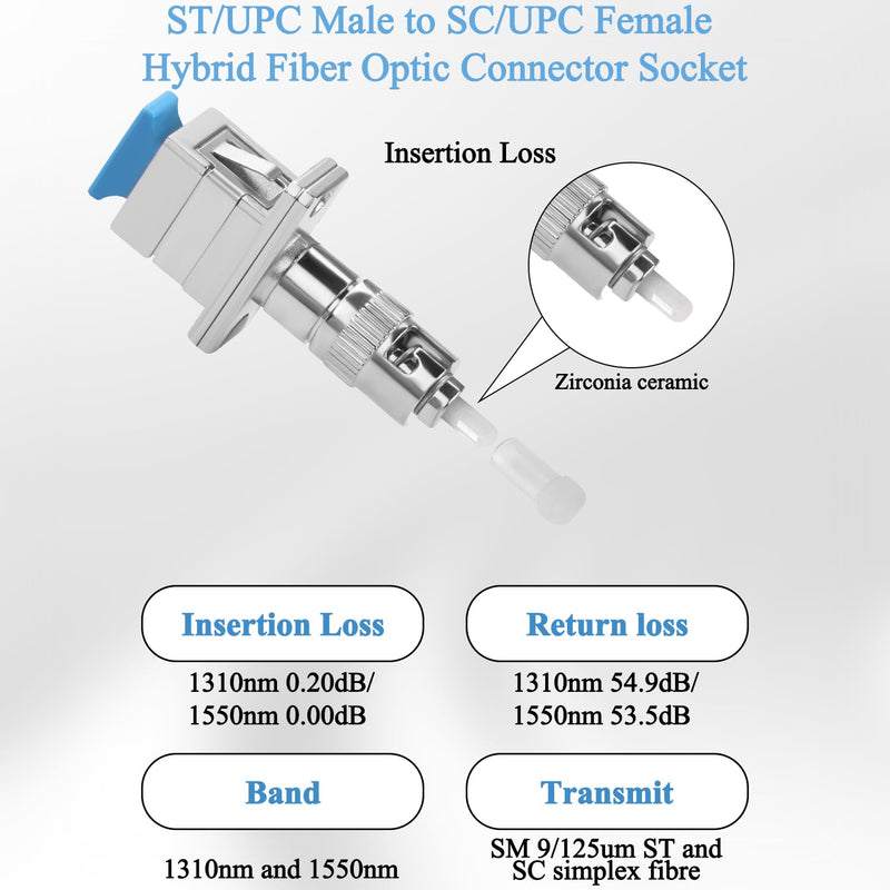 QIANRENON ST to SC Hybrid Fibre Optic Adapter SM 9/125μm ST/UPC Male to SC/UPC Female Simplex Fibre Converter Coupler Connector for Optical Power Meter Red Light Pins Patch Cord Pigtail FTTH