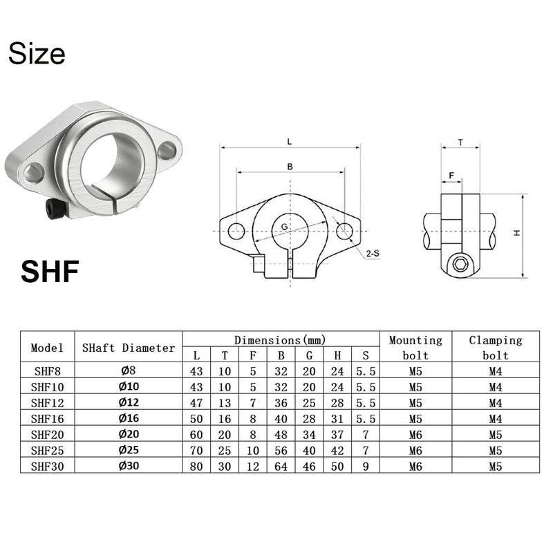 [Australia - AusPower] - 4pcs SHF12 Aluminum Linear Rod Rail Shaft Support 12mm Linear Motion Guides for CNC 3D Printer 12mm/0.47inch SHF 