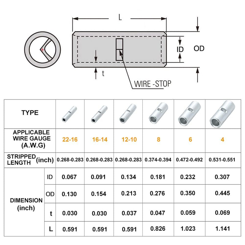 AIRIC Non Insulated Butt Connectors 22-16 Gauge 100pcs Electrical Wire Seamless Crimping Terminals Uninsulated Wiring Crimps Bare Copper Splice Connector 16-22 AWG 100